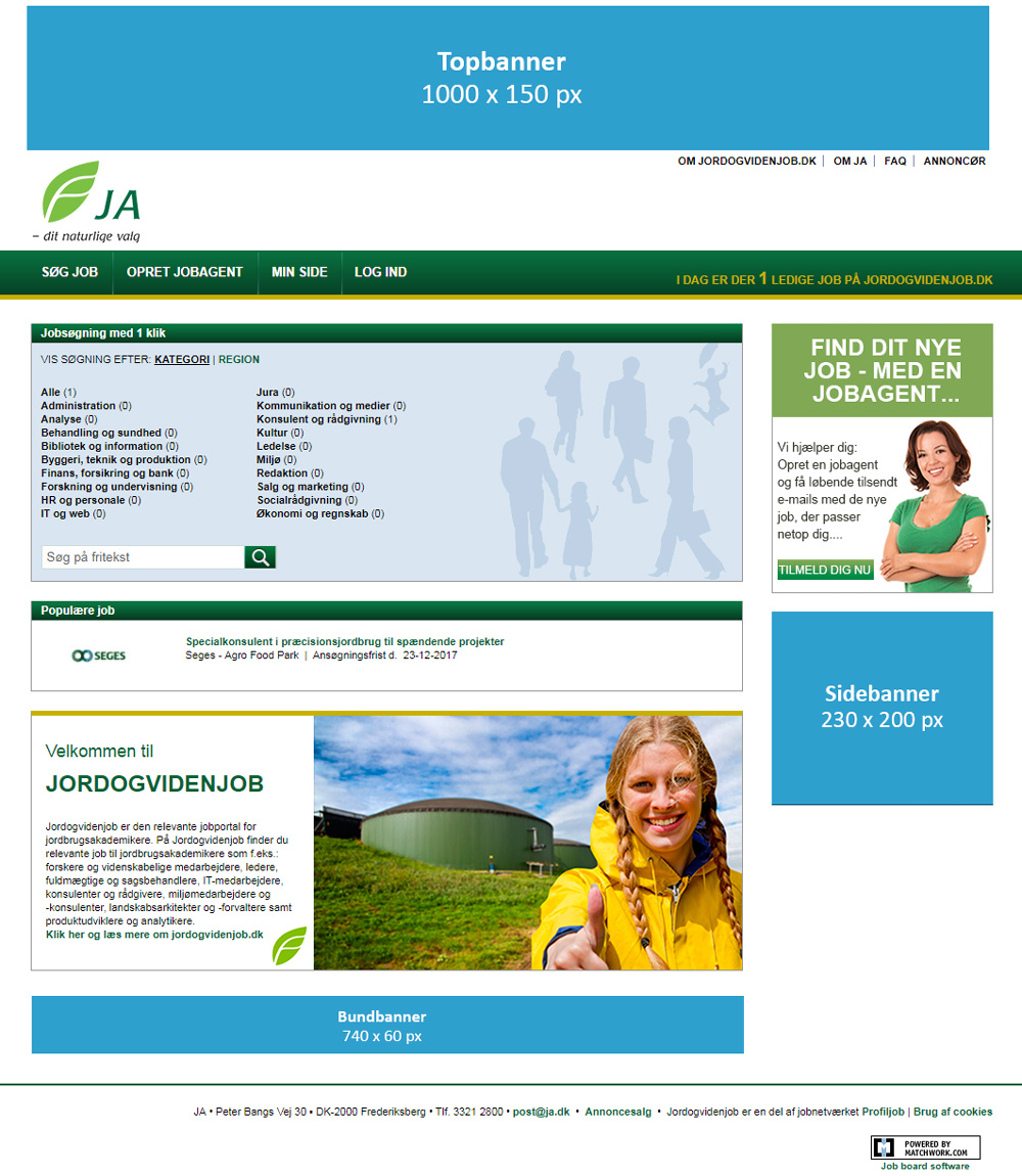 Sorte jødiske dating website